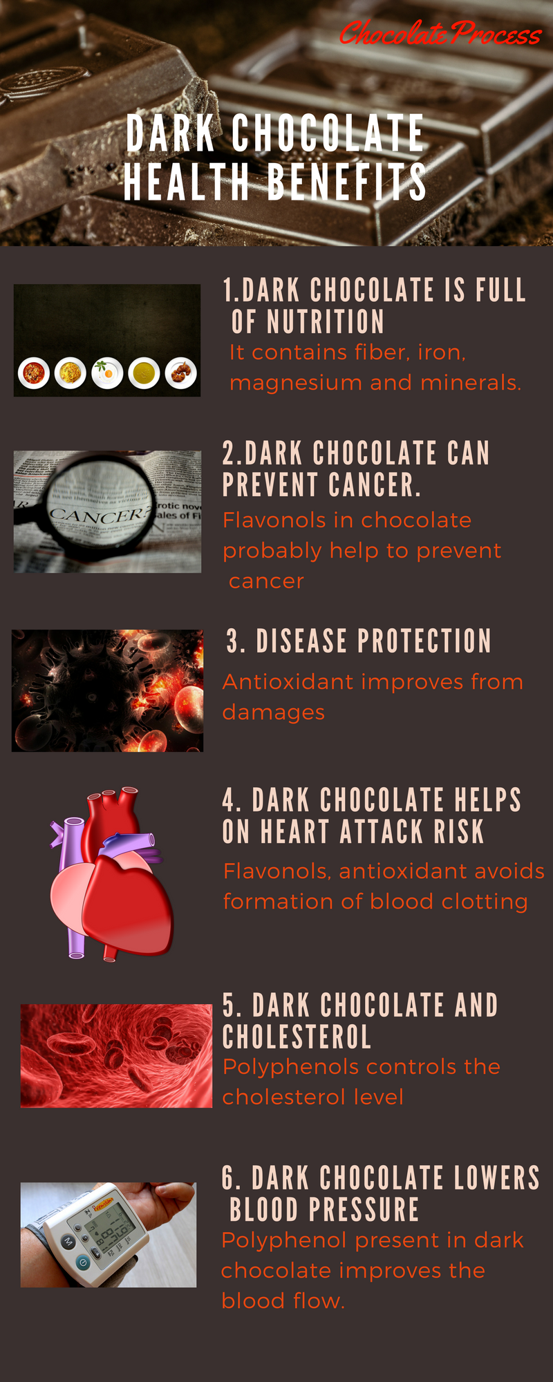 15 Awesome Health Benefits Of Dark Chocolate With [Infographic ...